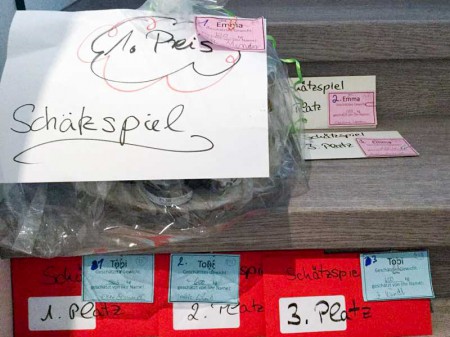 Die Gewinne unseres Schätzspiels / © 2015 Arche KaNaum (DN)